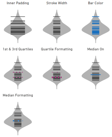 combo_plot_options_barcode.png