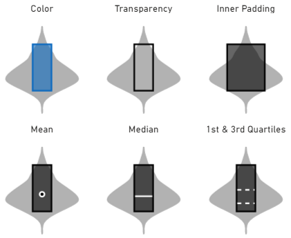 combo_plot_options_column.png