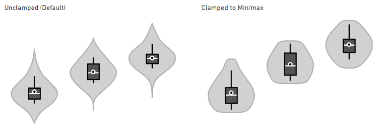 kde_clamping.png